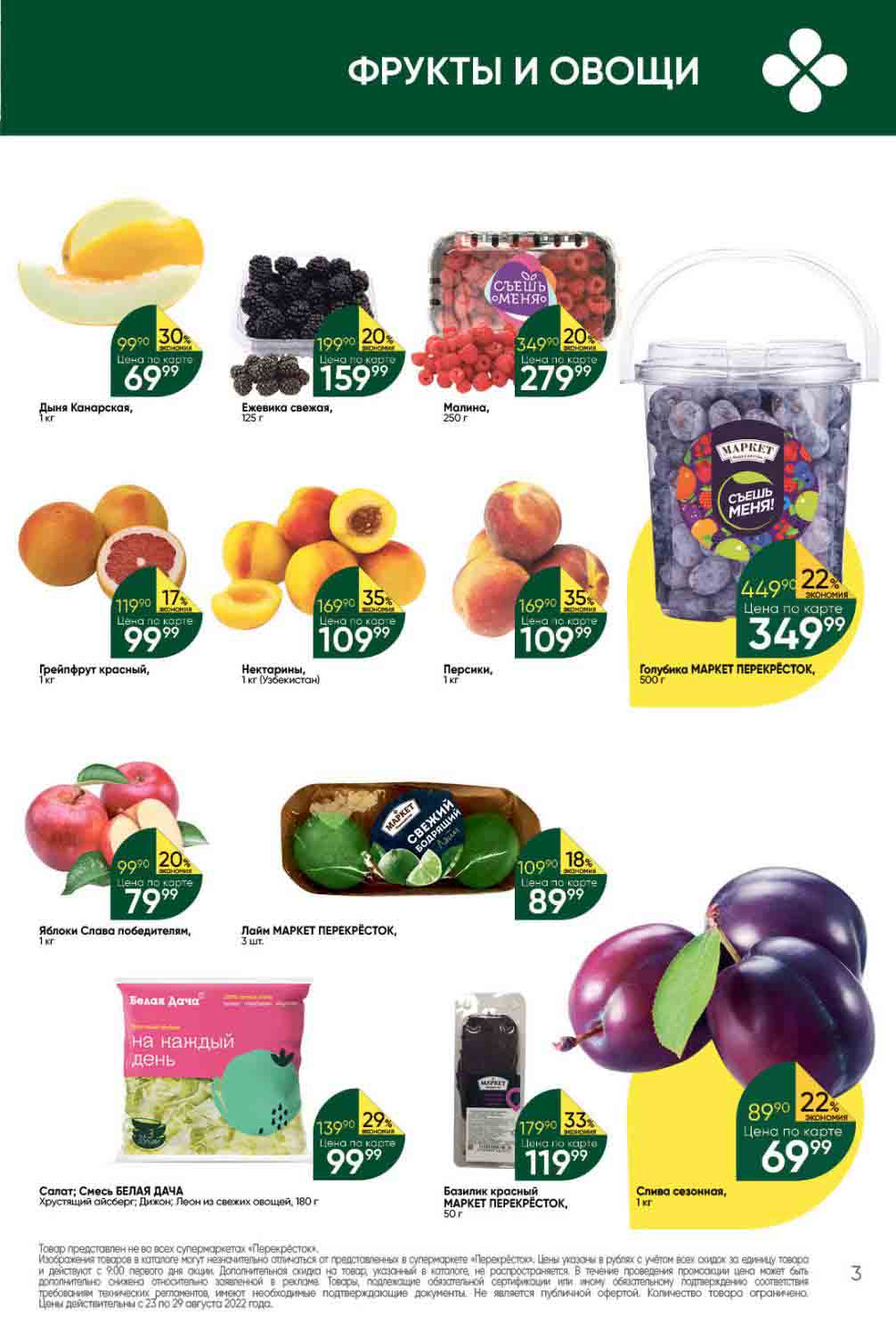 цены перекресток сегодня